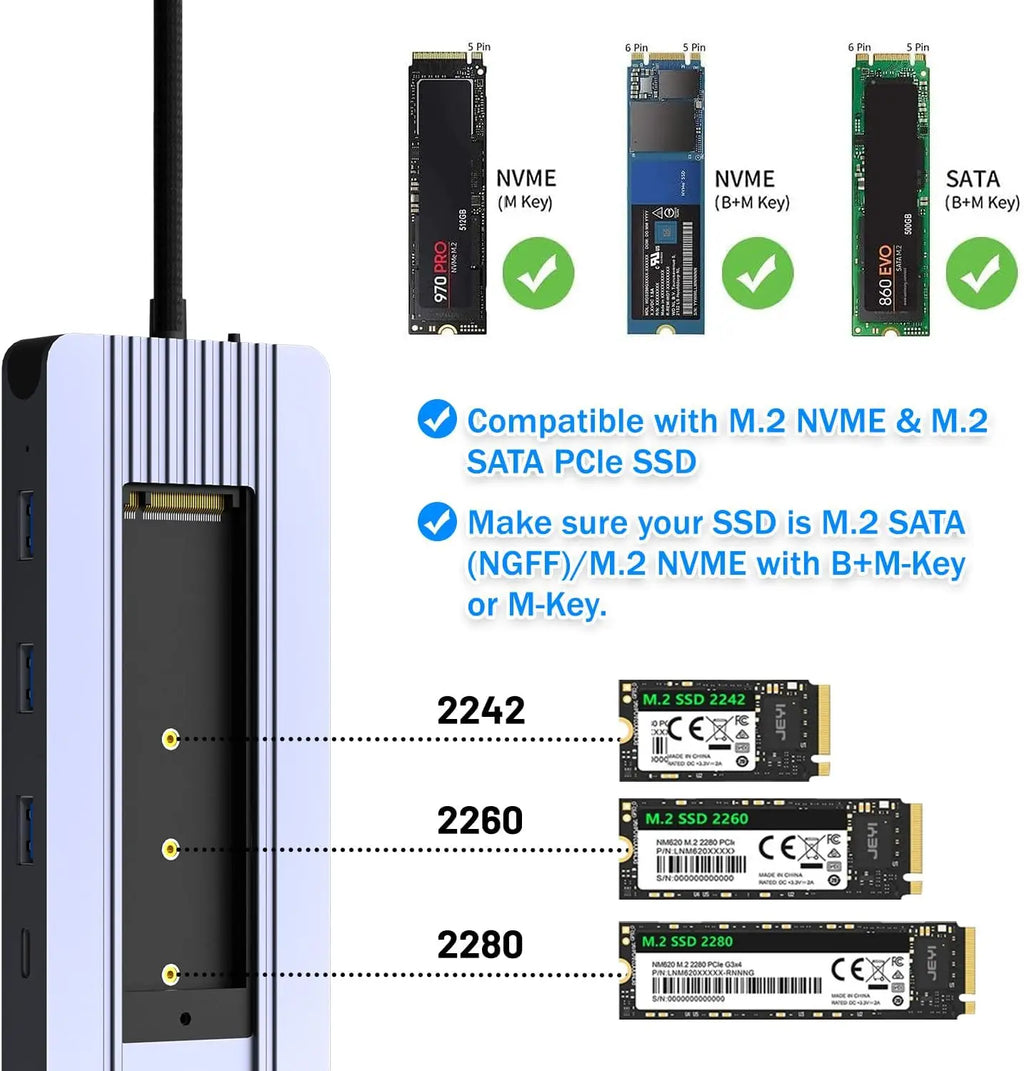 12-IN-1 USB Hub Hard Disk Enclosure Docking Statio M.2 NVMe SATA SSD Dual Protocol Type C 10Gbps 4K60Hz Adapter For Macbook Pro