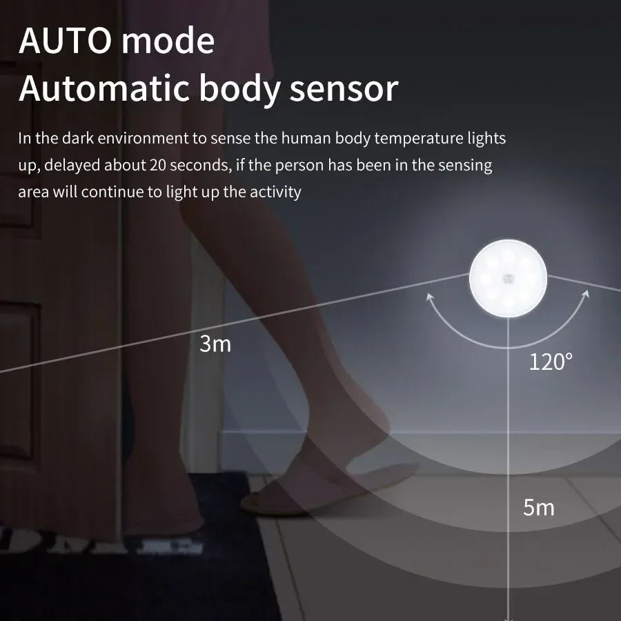 1/3PCS LED Motion Sensor Light Night Light USB Rechargeable Night Lamp for Kitchen Cabinet Wardrobe Lamp Staircase Closet Light