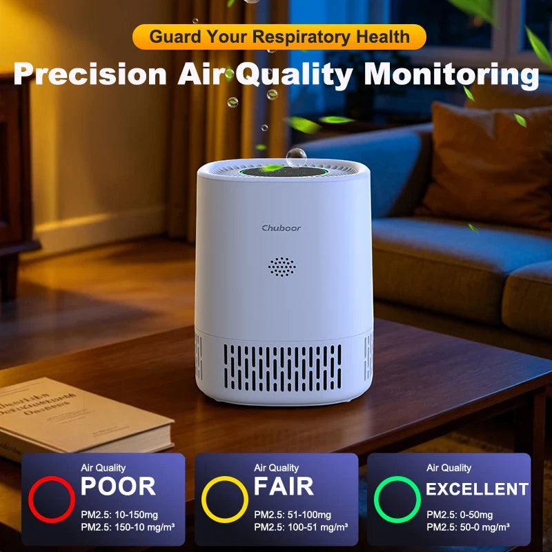 Chuboor Air Purifier with H13 True HEPA Smart WiFi Control