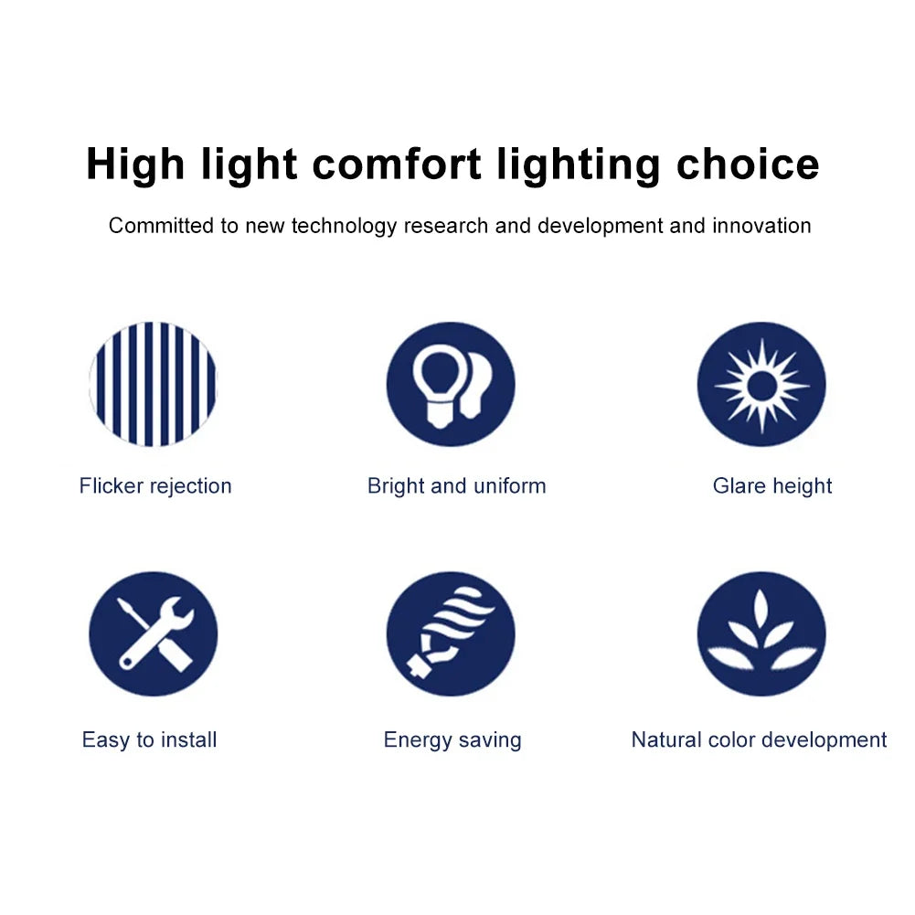 3.9/4.9/6.2 Inch CRI90 Ceiling Fan Light Retrofit Kit 3000/4000/5000K Pendant Light Round Panel Flush Mount Ceiling Light Panel