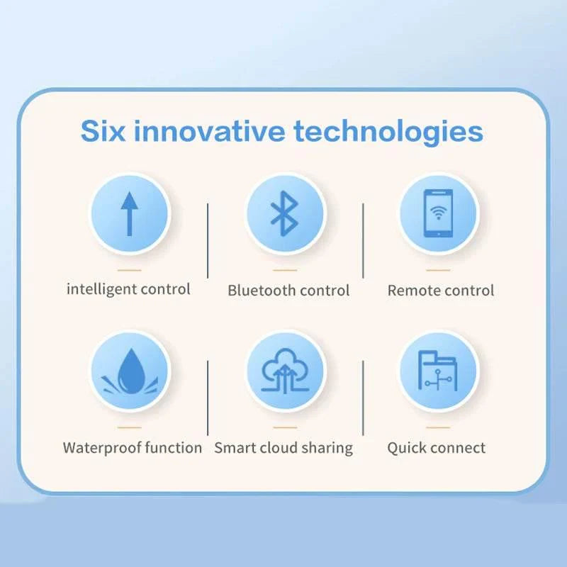 GreenFlow: WiFi-Controlled Watering