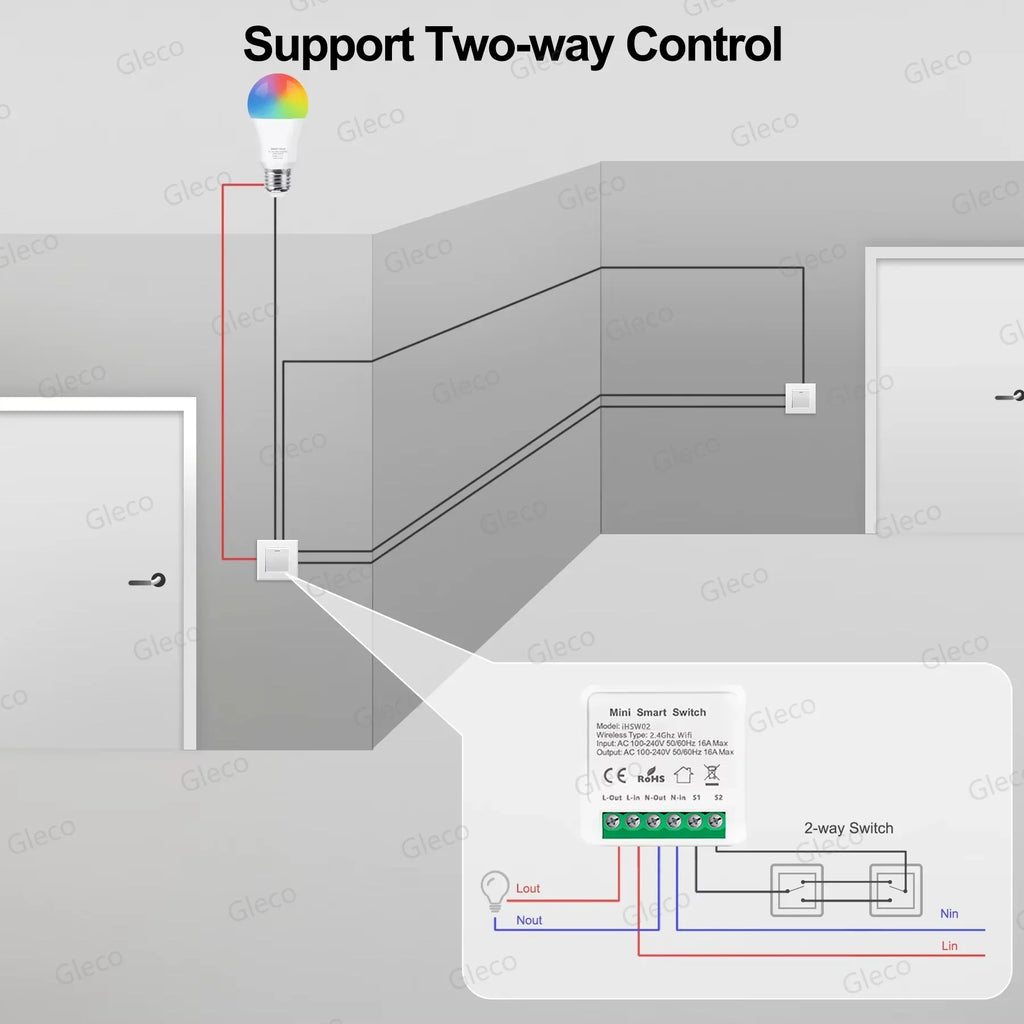 Zigbee 3.0 Mini Smart DIY Switch 2 Way 1/2Channel Control Smart Home Relay Automation Breaker Works With Tuya Alexa Google Home