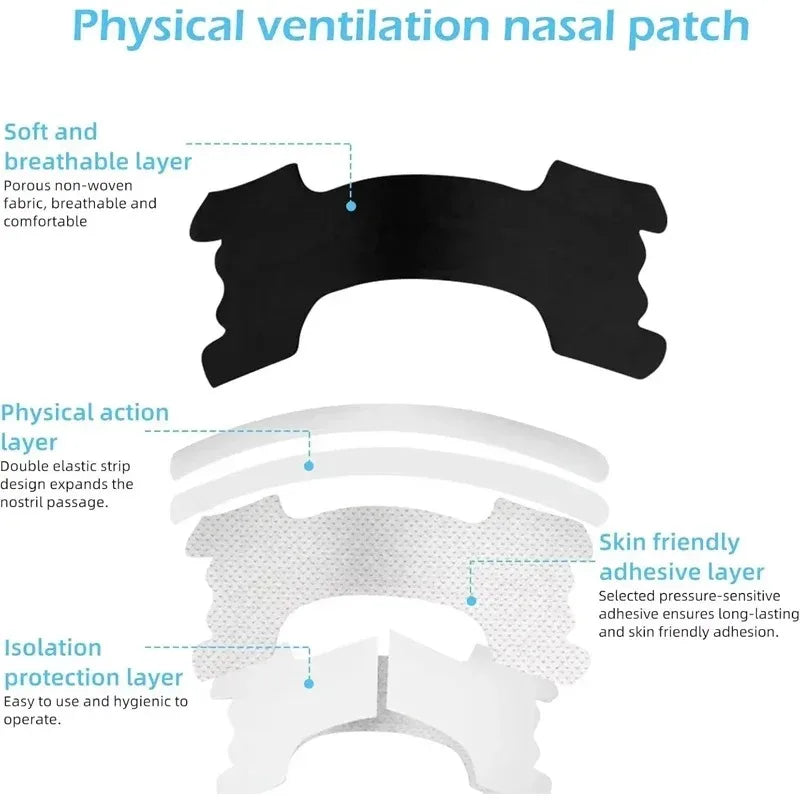 30/90/150pieces, Anti Snoring Nose Patch Set Extra Strength Nasal Strips Better Breathing Non-Invasive Easier Breath Sleep Aid