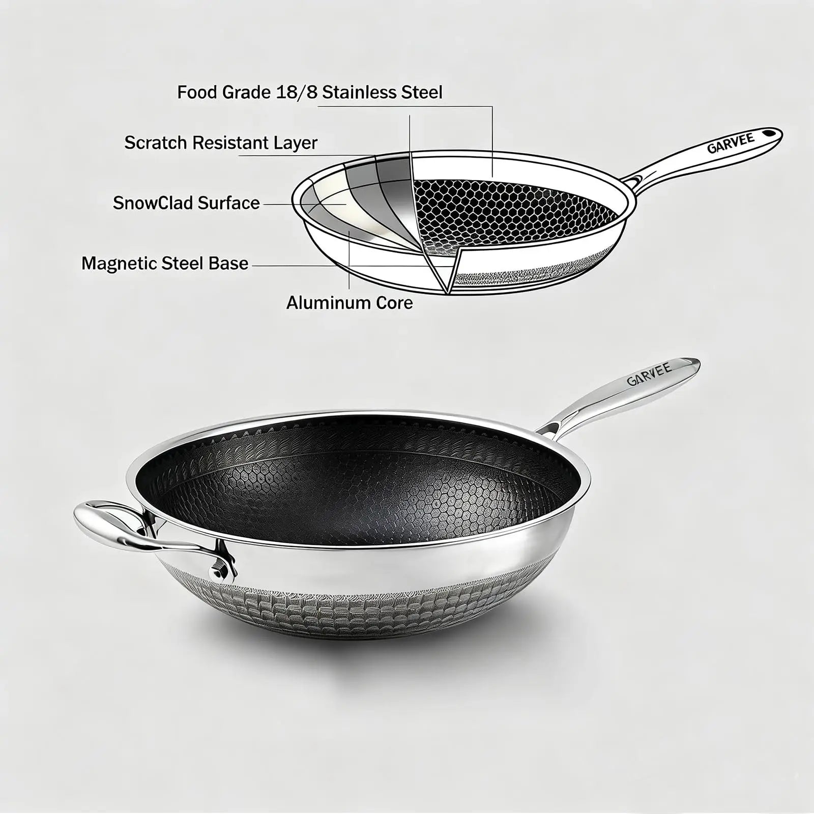 HiMISS Stainless Steel Wok Pan Induction Compatible Nonstick Snowflake Coating