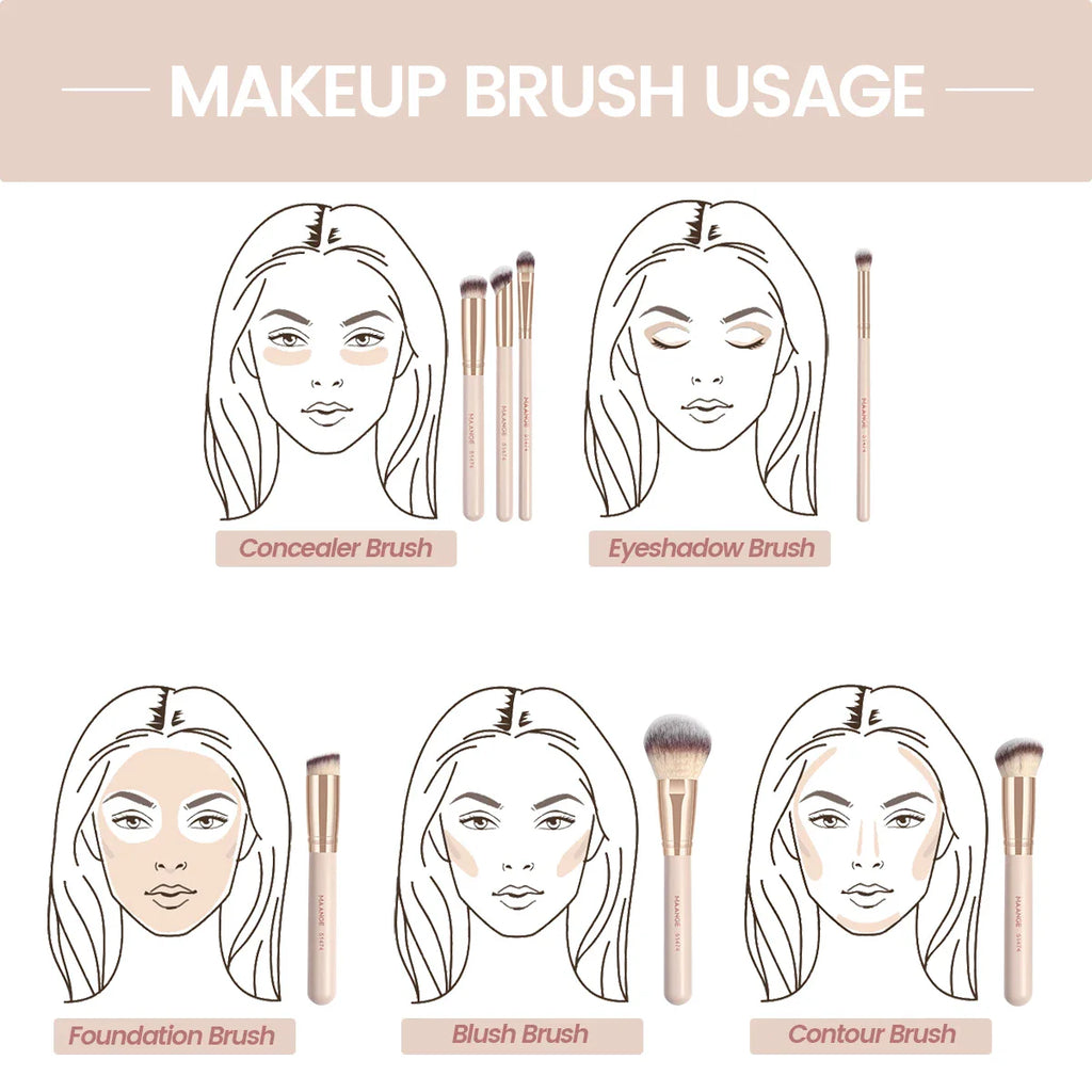 MAANGE 7pcs/set Makeup Brushes for Cosmetic Foundation Powder Concealer Blush Brush Blending Soft Bristles Beauty Tools