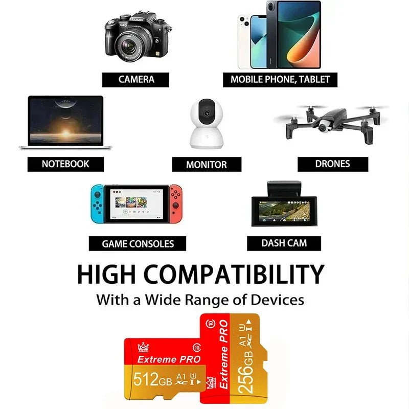 for 4K Full HD Video Portable High Speed Micro TF Card Micro TFSD Card 16g/32g/64g/128g 16g/32g/64g/128g