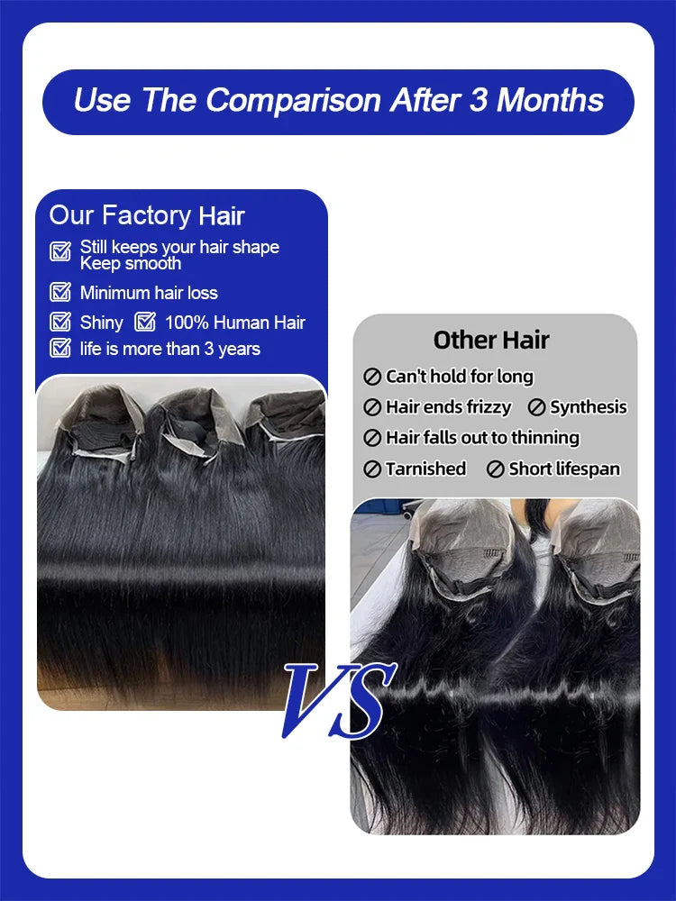 Brazilian 40 Inch Real 250 Density Glueless Hd Lace Frontal Human Hair Wigs Bone Straight 13x4 13x6 Hd Lace Front Wig For Women