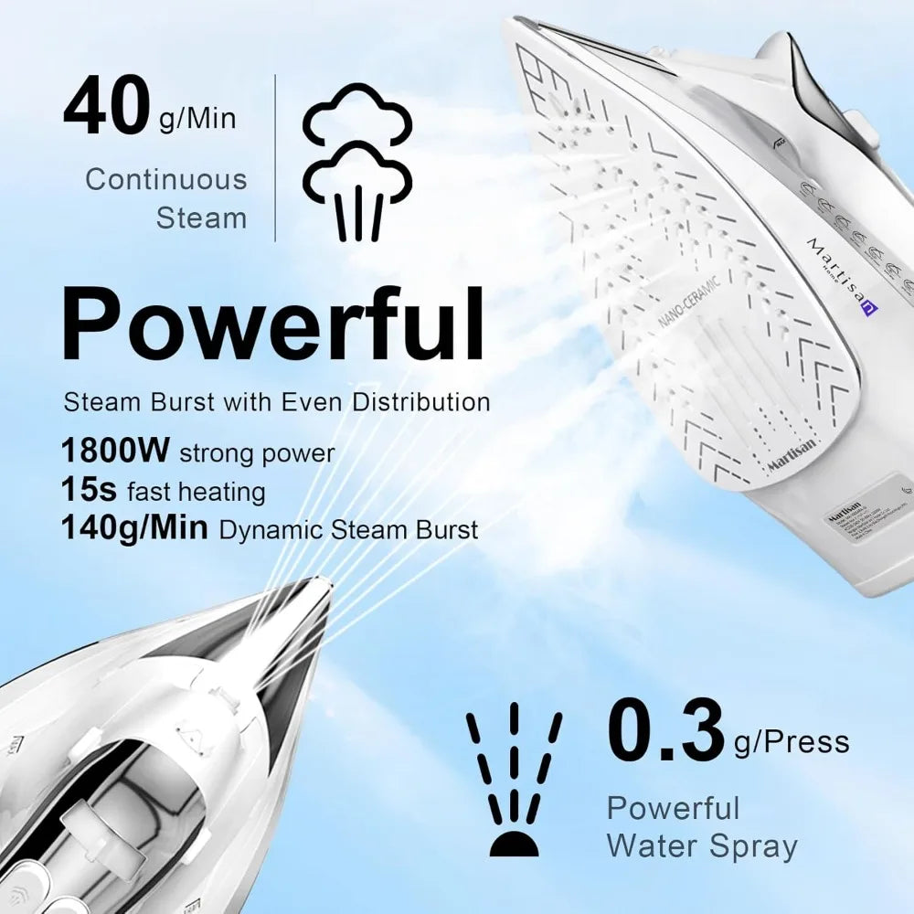 1800W Steam Iron With Nano Ceramic Soleplate And Auto Off