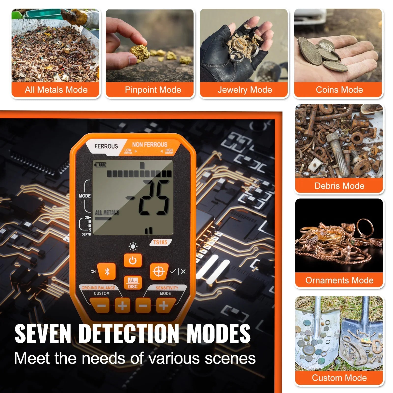 SucceBuy Rechargeable Metal Detector With LCD And IP68 Waterproof Coil
