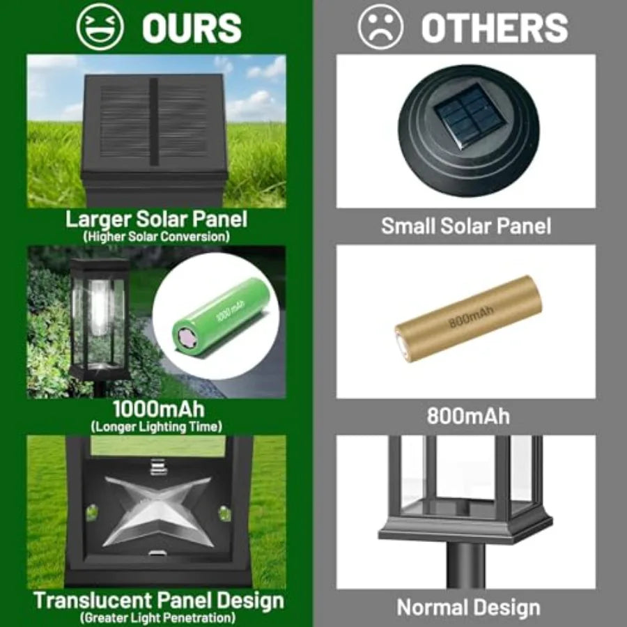 Solar Pathway Lights Outdoor 8 Pack Waterproof Brighter LED Garden