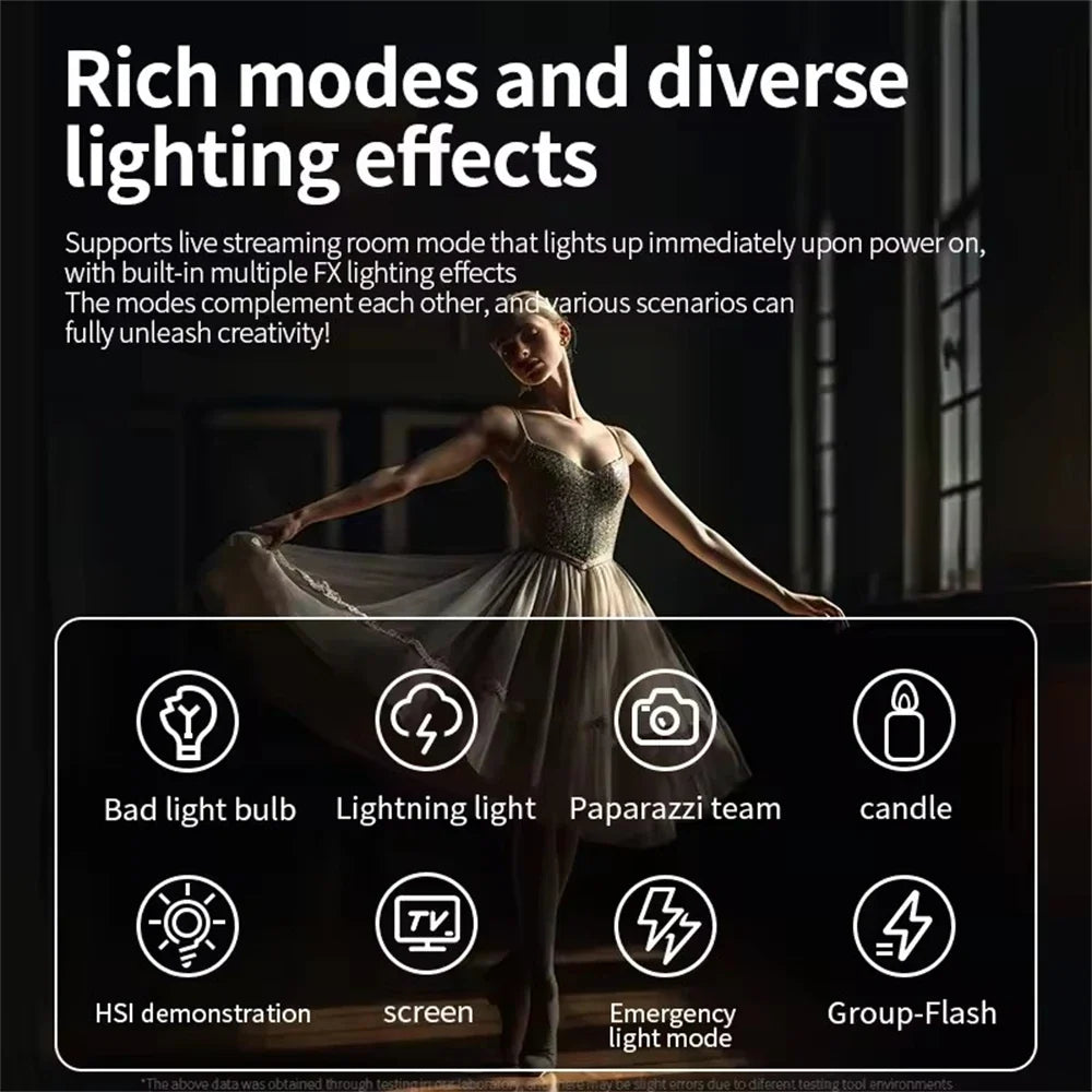 ZU80 COB Photo Studio Light Bi-Color 2500K-8500K LED Video Light CRI95+ TLCI97+ Photography Fill Lighting with Diffuser
