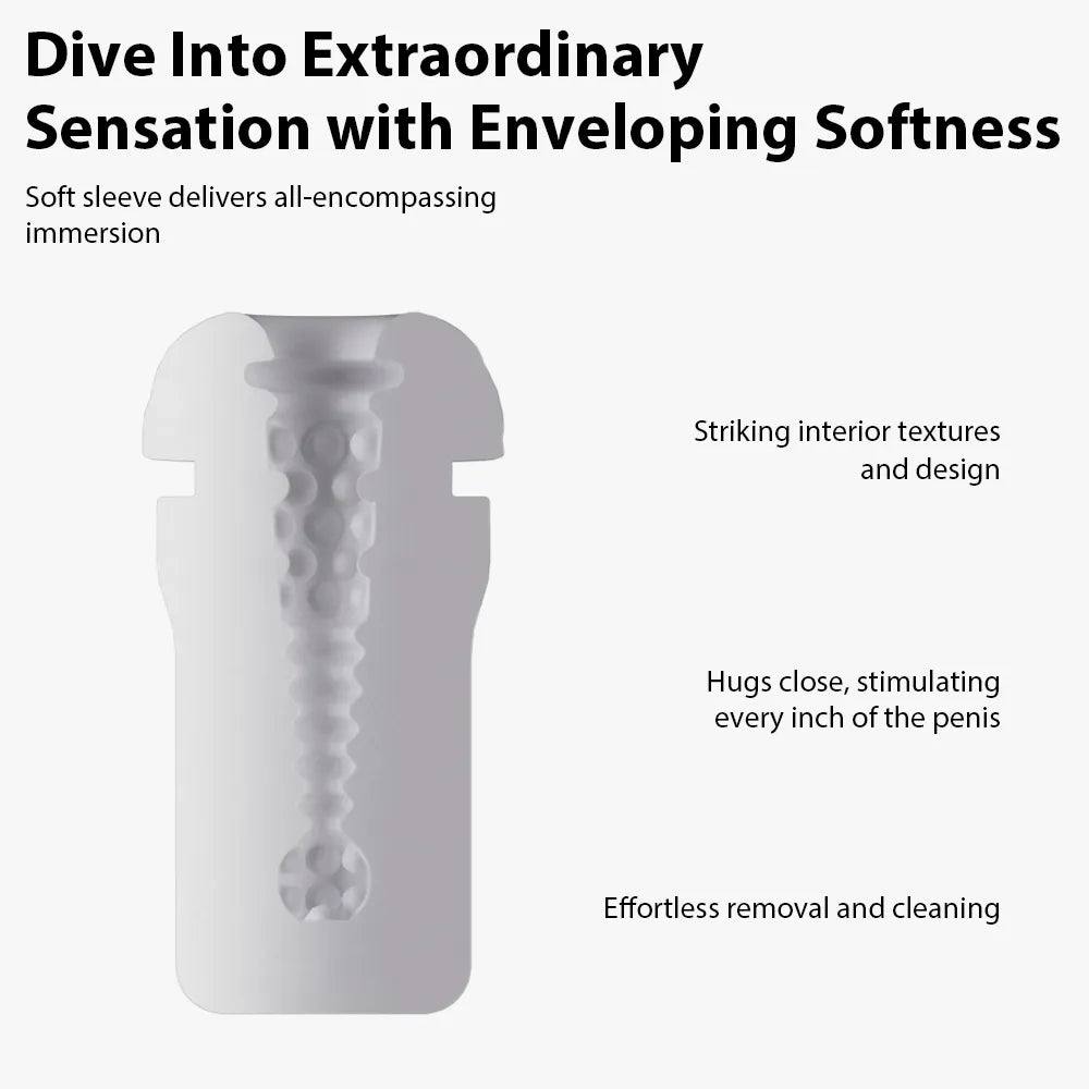 Svakom Sam Neo 2 Pro Silicone Interactive Heating Masturbator