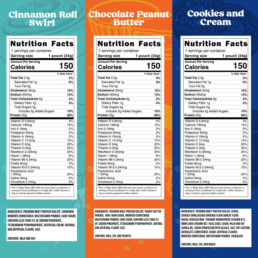9 Loaded Protein Samples + Shaker Bottle