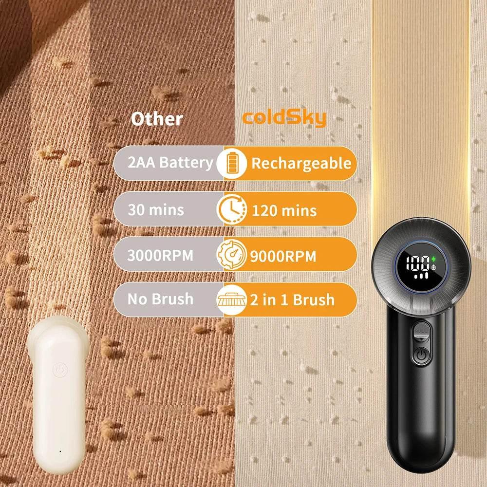 Rechargeable Fabric Shaver Electric Lint Remover with Digital Display