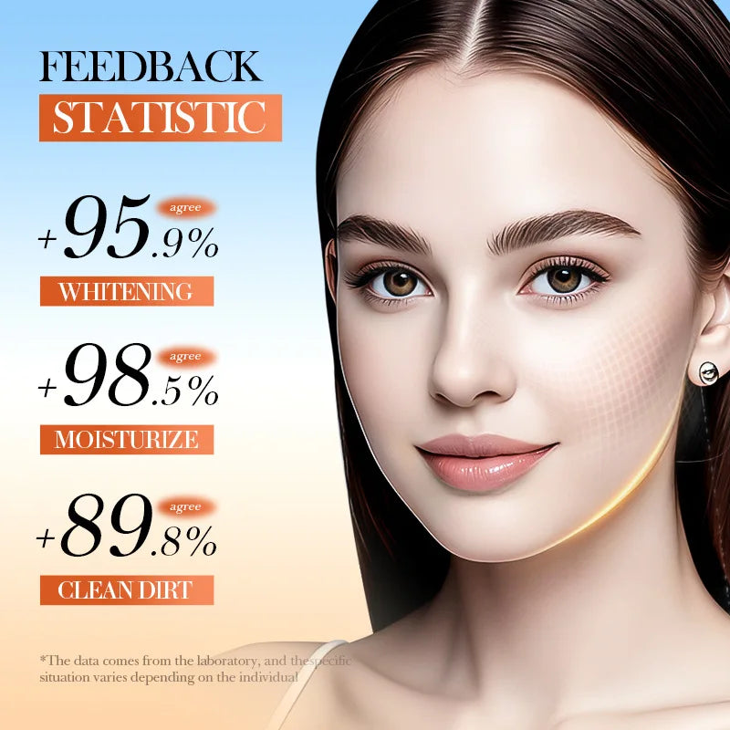 Orange Vitamin C Brightening Travel Kit 5-Piece – Hydrating Radiance-Boost Skincare Set for Fast Glow & Daily Moisture