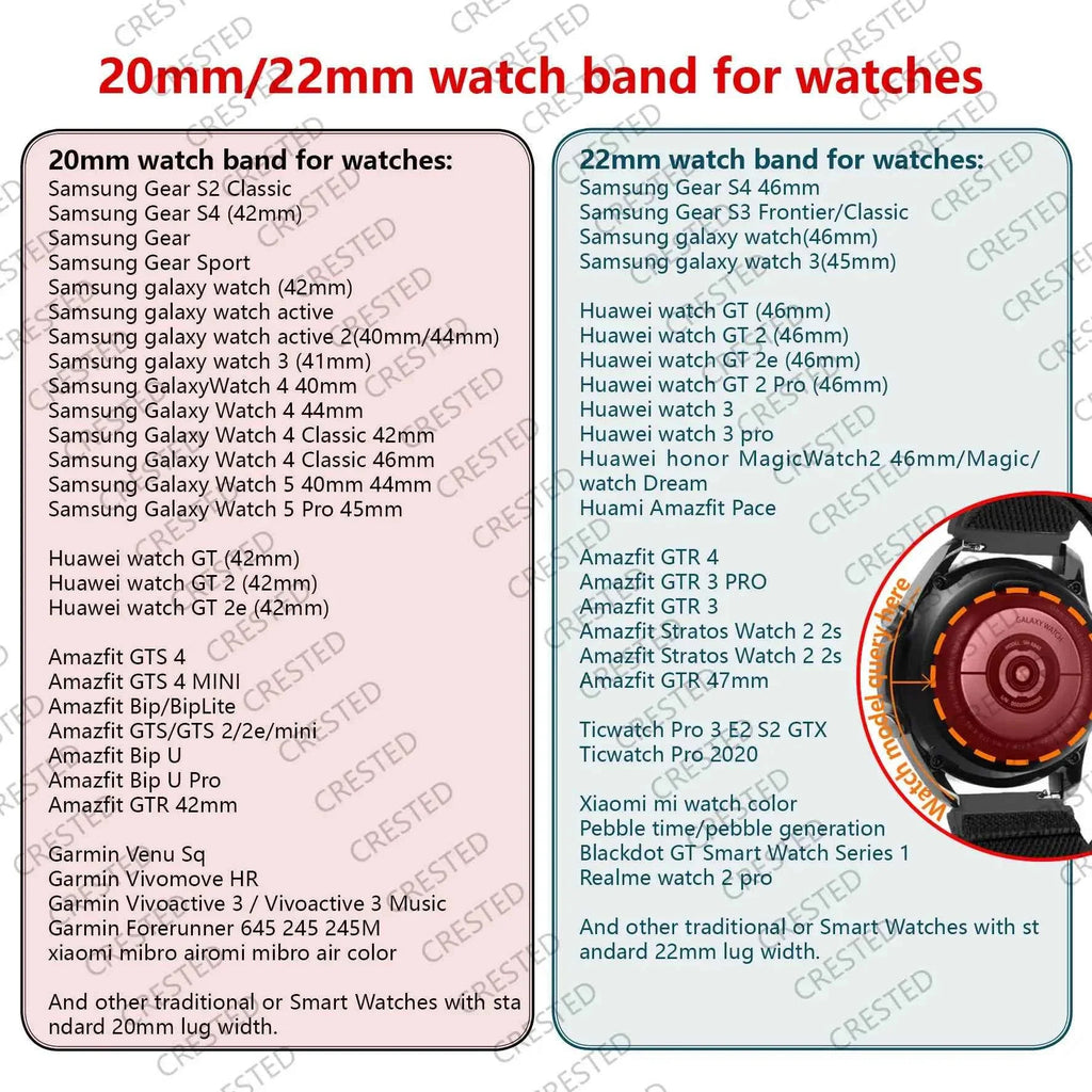 20mm 22mm Straps For Galaxy Watch 7/FE/6/5/pro/4/Classic/active 2/Gear s3 Parachute Bracelet correa Huawei watch GT 2 3 4 5 Band