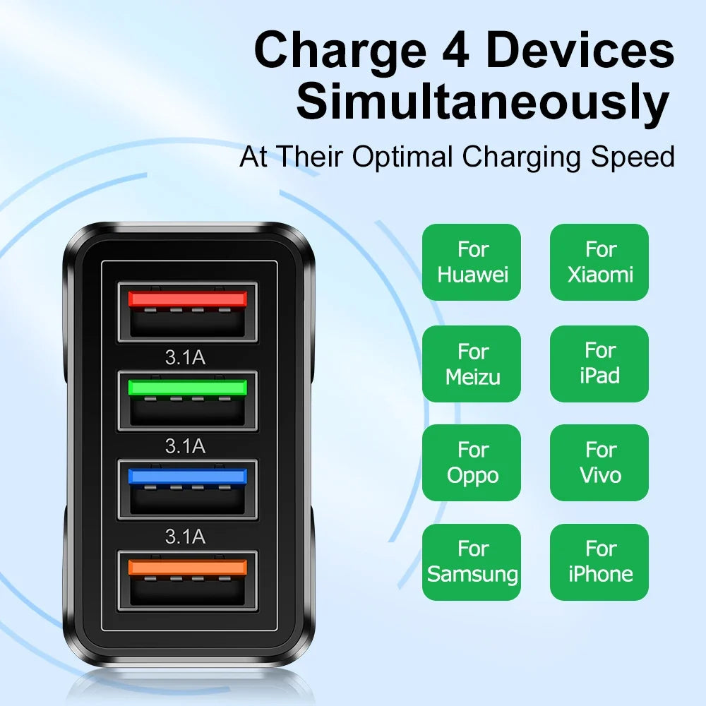 EU/US Plug USB Charger Fast Charge 3.1A For Phone Adapter for iPhone 12 Pro Max Tablet Portable Wall Mobile Charger Fast Charger
