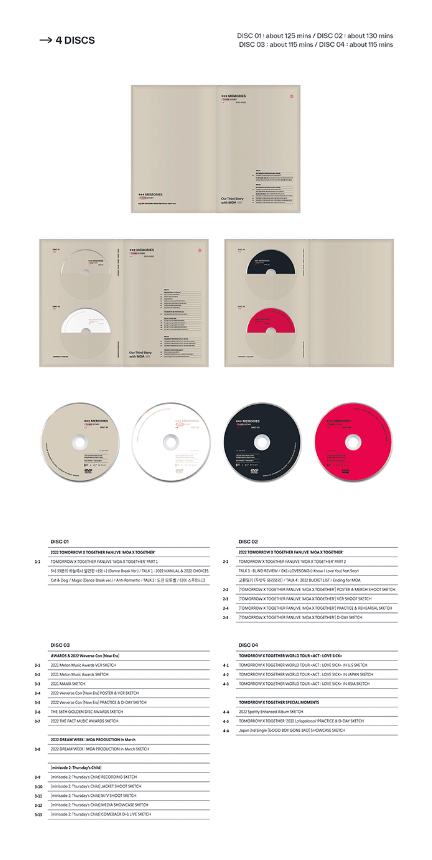 Tomorrow By Together (TXT) - Memories Third Story DVD Digital Code