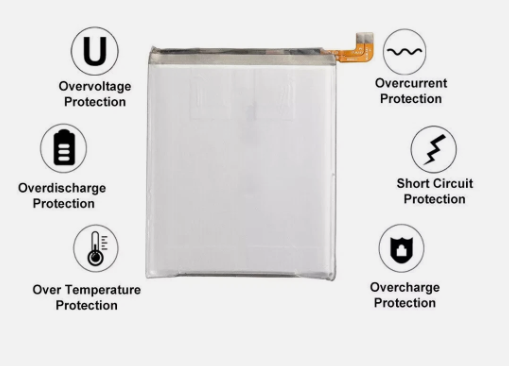 Samsung Galaxy S22 Battery Sm-S901w & Eb-BS901Aby  22+ 22 Plus / 22 Ultra