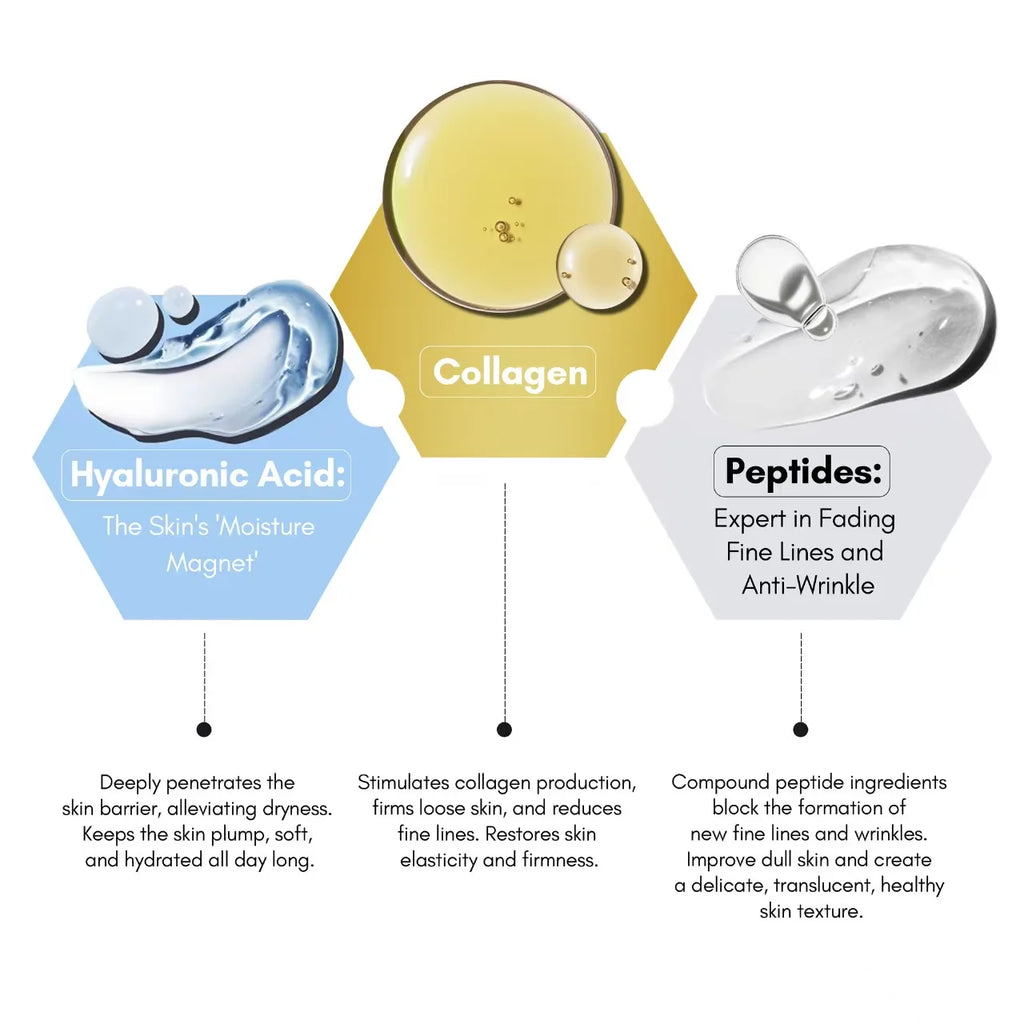 Korean Collagen Silk Peptide Hydrating Ampoule Serum, Intensive Lifting & Elasticity Boost Skin Care for Dry & Dull Skin