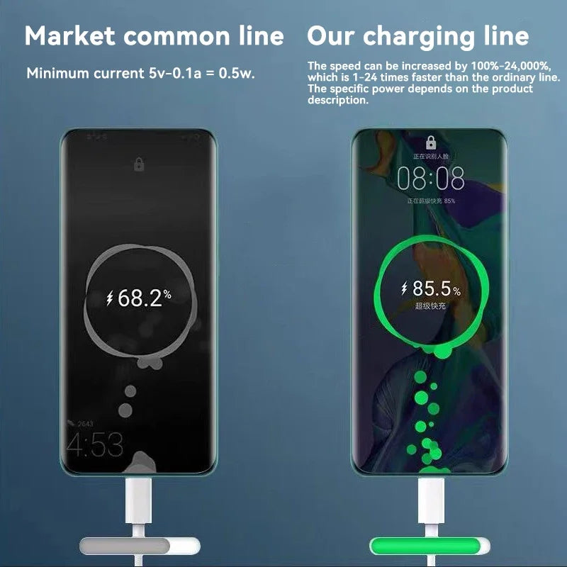 120W Fast Charger PD Quick Charging High Quality USB C TO USB Type C Cable For iPhone Xiaomi 15 Plus Pro Max Samsung S24
