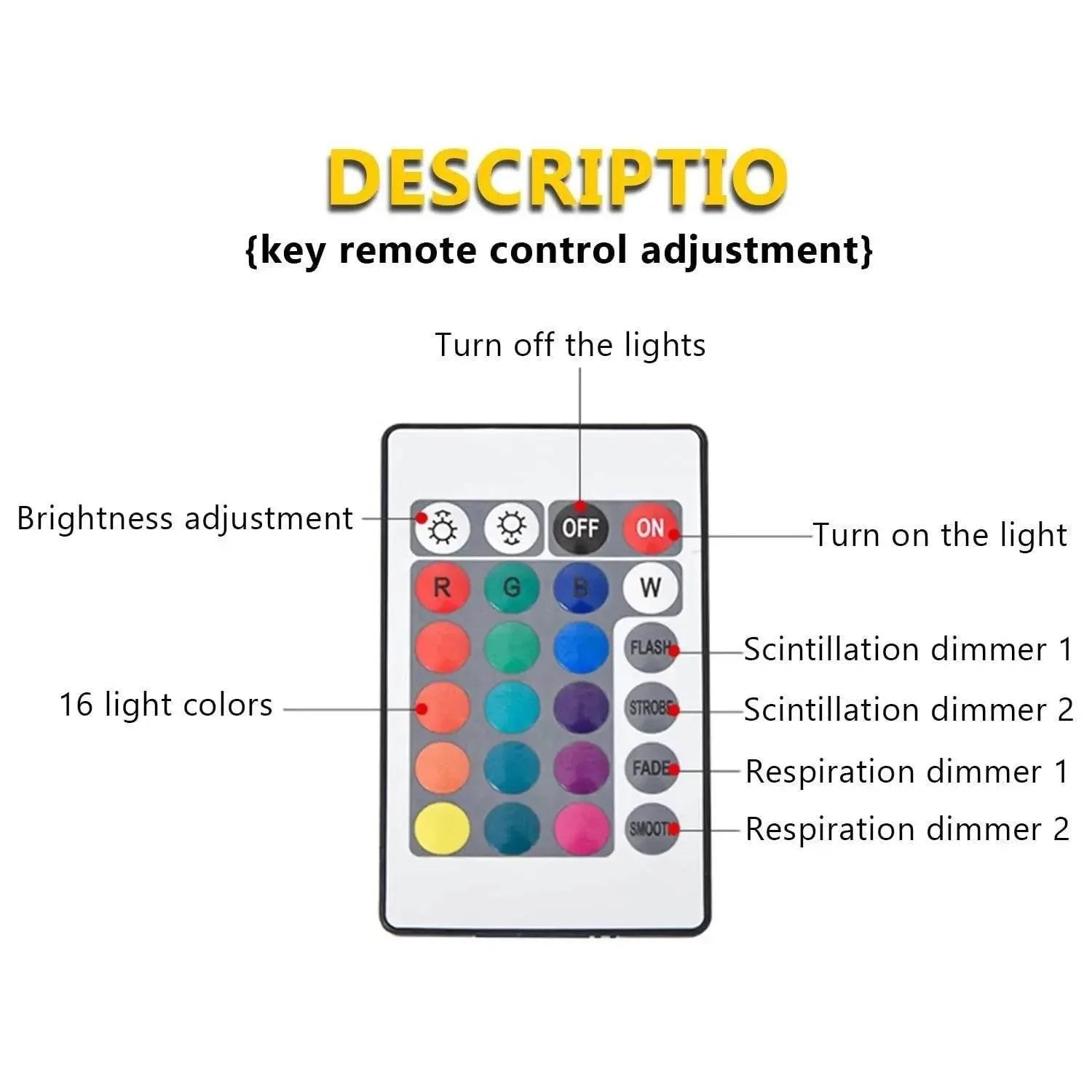 Ocean Wave Projector Light 16 Colors Midnight Aura
