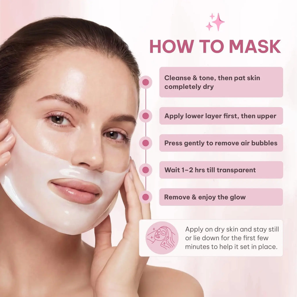 Collagen Face Mask Overnight – Hydrating Korean Sheet Mask – Niacinamide & Low Molecular Collagen – Firming & Smoothing Skinc