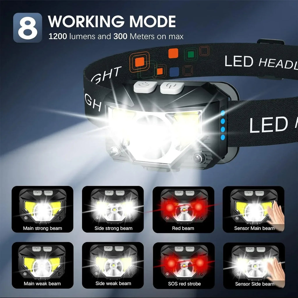 Headlamp Flashlight, 1200 Lumen Ultra-Light Bright LED Rechargeable Headlight with White Red Light,2Pack Waterproof Motion