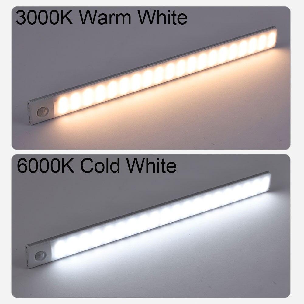 Night Light Motion Sensor