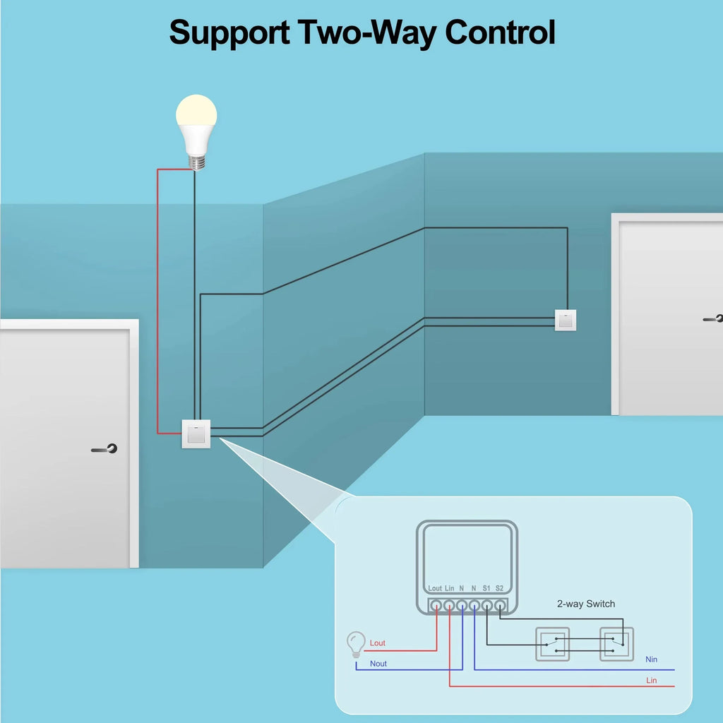 Mini 16A WiFi Switch Works with Tuya Smart Life App 2 Way Control Smart Home Automation Module Interruptor Work for Alexa Google