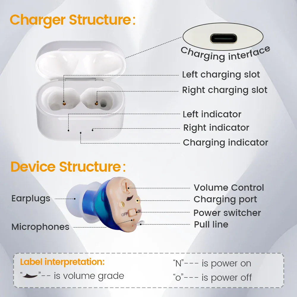 Senior Hearing Amplifier