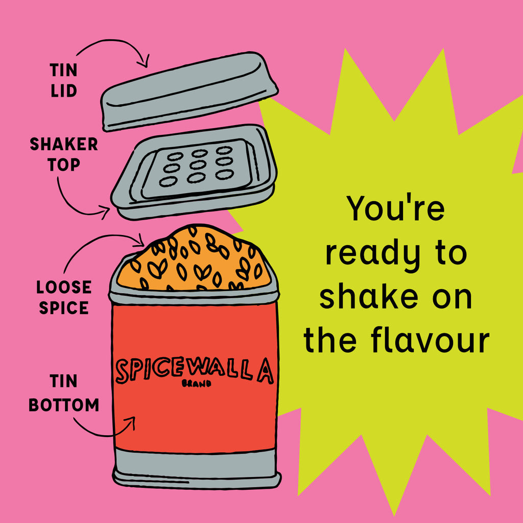 Jerk Seasoning