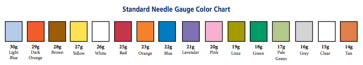 Monoject™ Hypodermic Needle w/ Polypropylene Hub 21G x 1-1/2" A Bevel Soft Pack - 1188821112