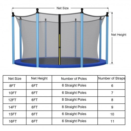 Replacement Weather-Resistant Trampoline Safety Enclosure Net-8 ft