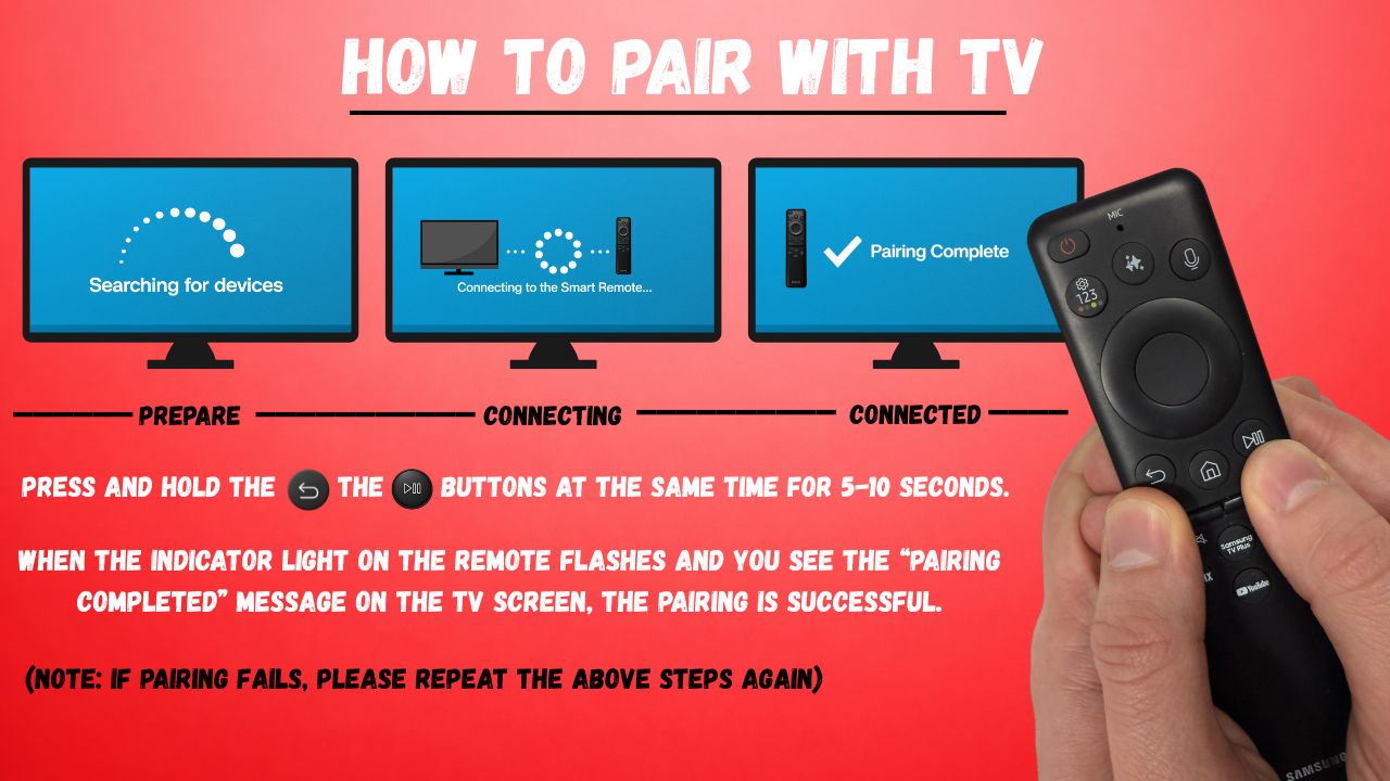 Samsung BN59-01309A Smart Touch TV Remote Control | 2018 | The Frame | Voice | RF and IR - BN5901309A