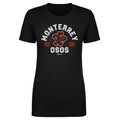 Monterrey Osos Founded 2025 WHT