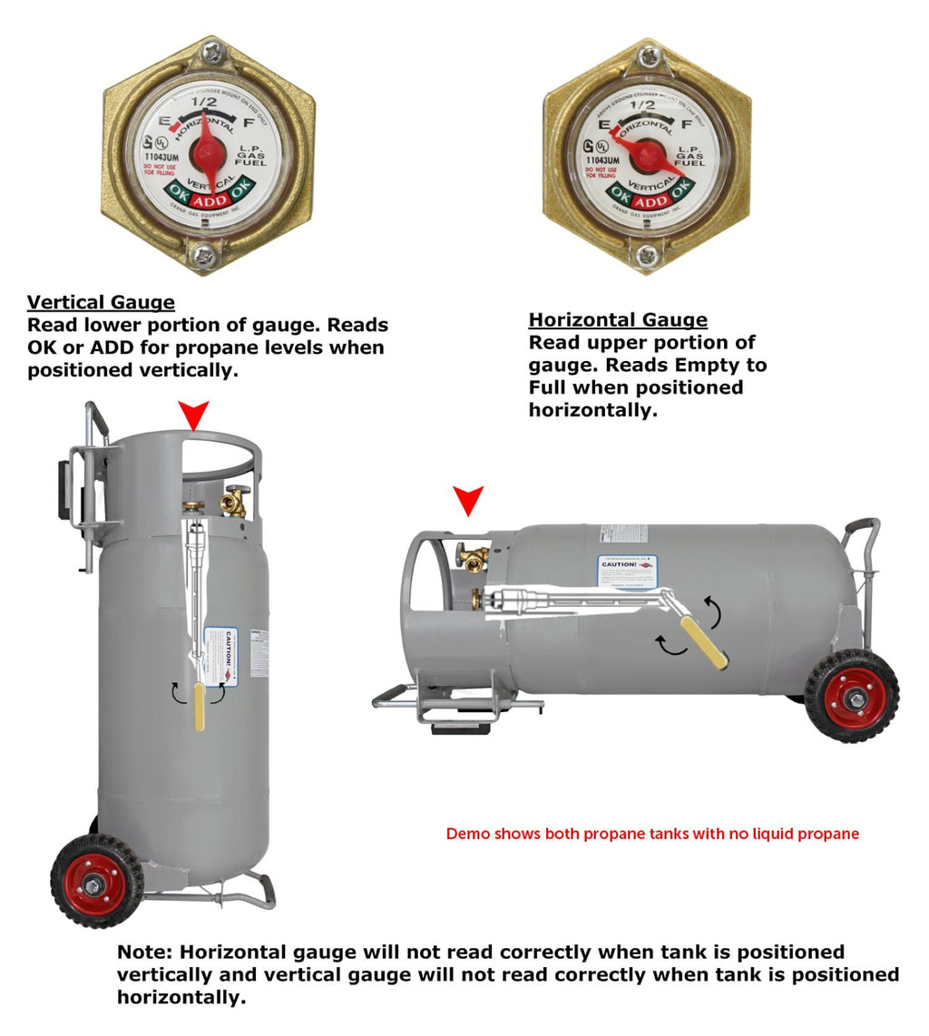 Flame King 40lb Horizontal & Vertical Empty Propane Cylinder with OPD & Wheels