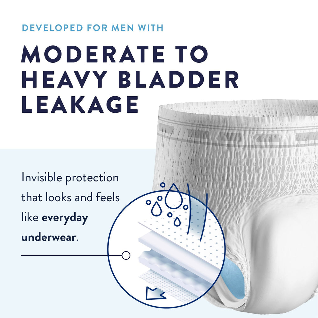 Prevail® Men's Daily Underwear Maximum Absorbent Underwear, Large / Extra Large PUM-513/1