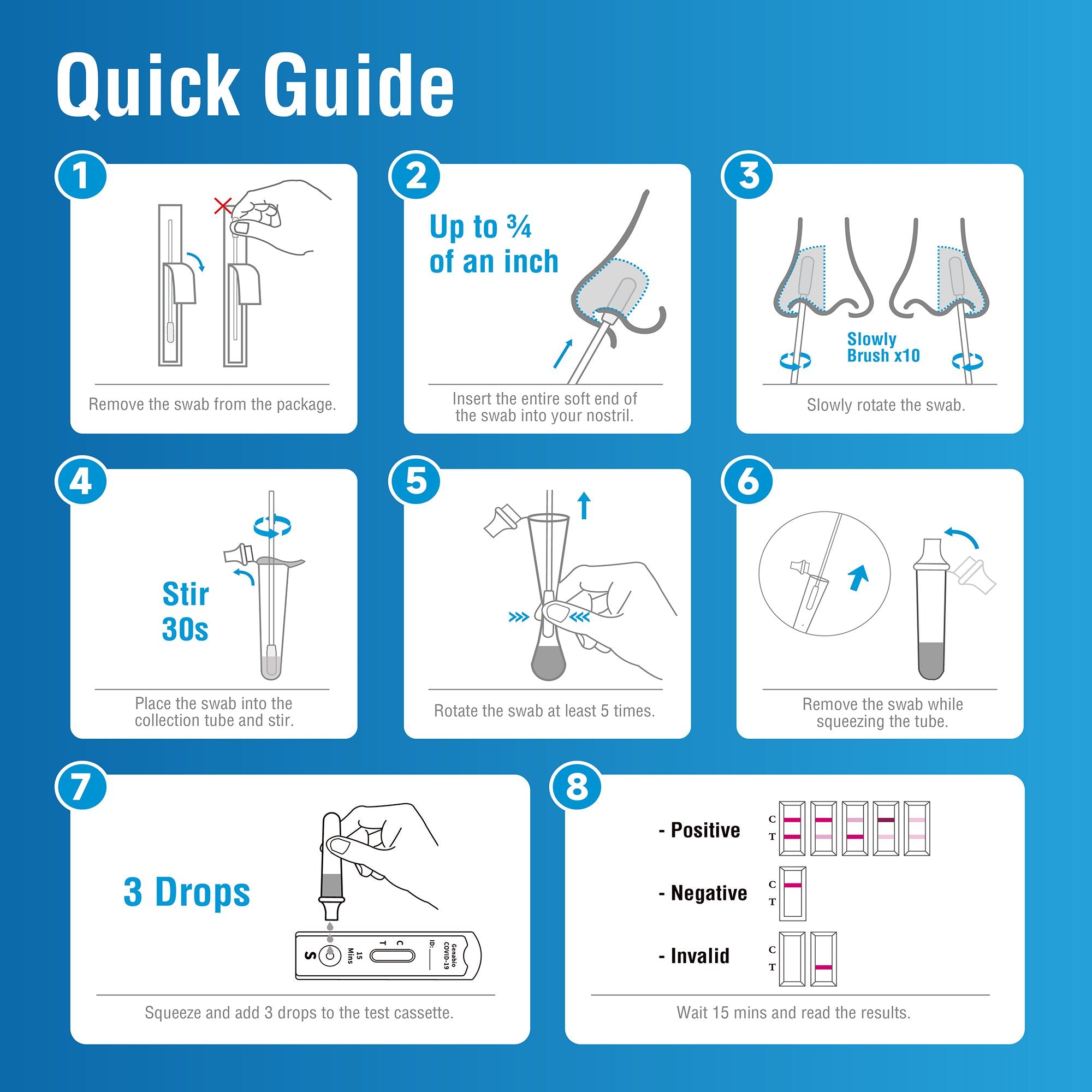 Genabio® COVID-19 at Home Rapid Self-Test Kit, Two Tests per Pack RA9-E00302