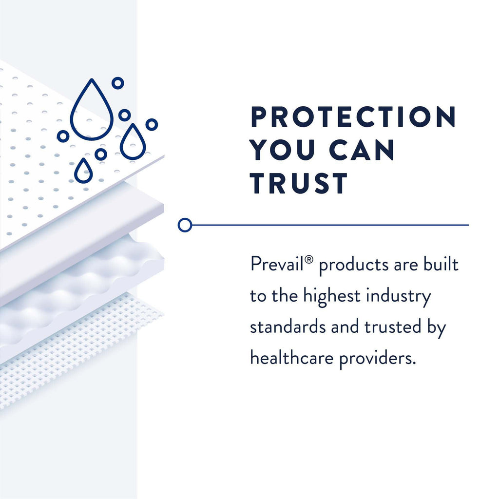 Prevail® Daily Pant Liners Moderate Absorbency Incontinence Liner, 28 Inches PL-115