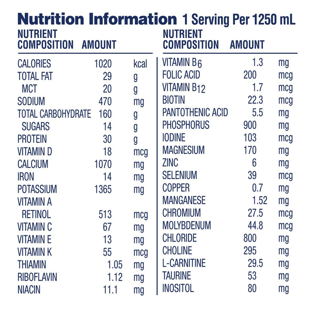 Pediatric Oral Supplement Vivonex® Pediatric Unflavored 400 Gram Can Powder Amino Acid 08445291507654