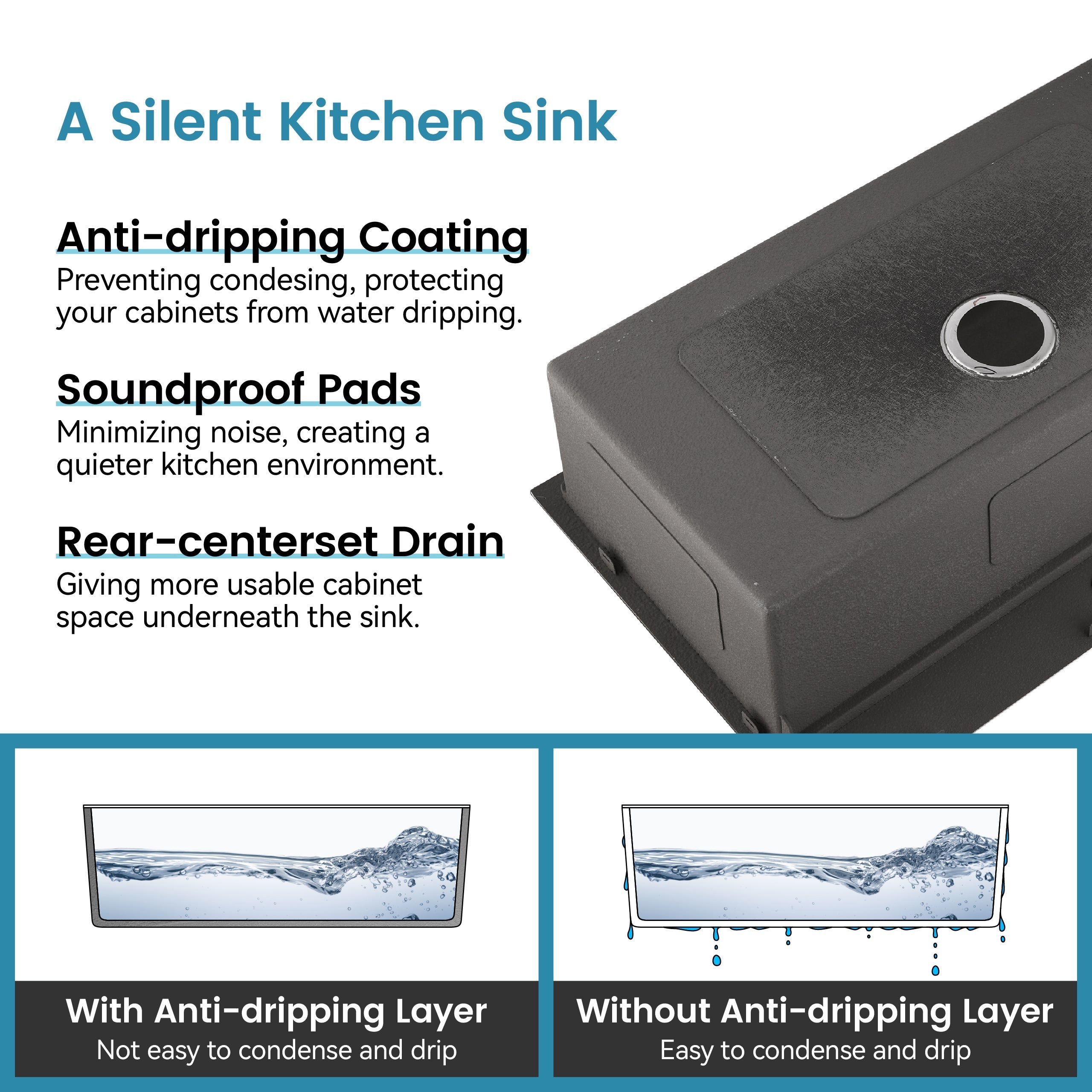 Stainless Steel Kitchen Sink, 30″x19″ Single Bowl, Undermount HandmadeSink in Black, with US Standard Drain and Hook, SS-BL-05