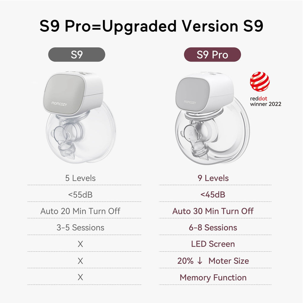 Hands Free Double Electric Breast Pump Momcozy S9 Pro-N BP091-GR00BA-A