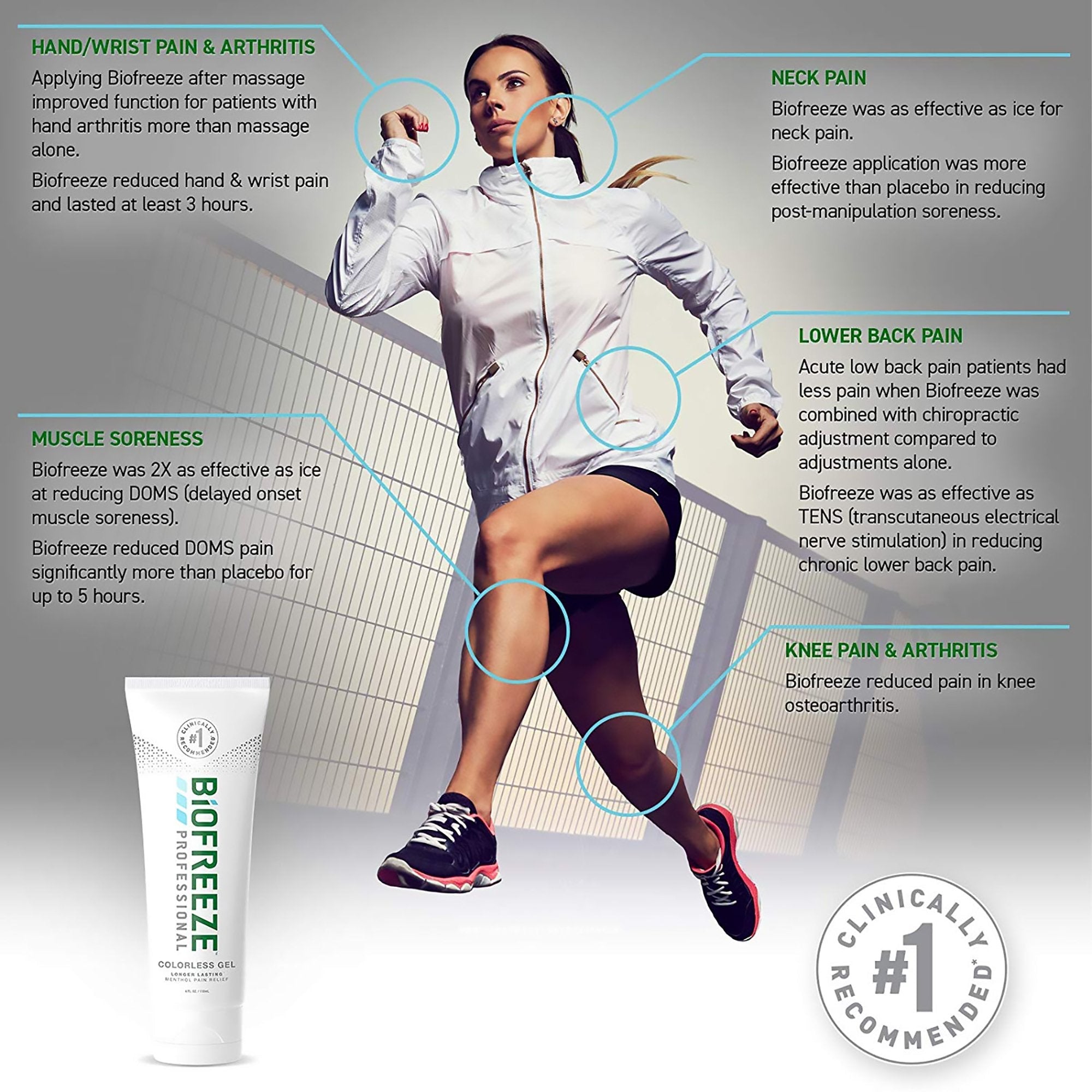 Biofreeze® Professional 5% Menthol Topical Pain Relief Gel, 4-ounce Tube RKT3209976