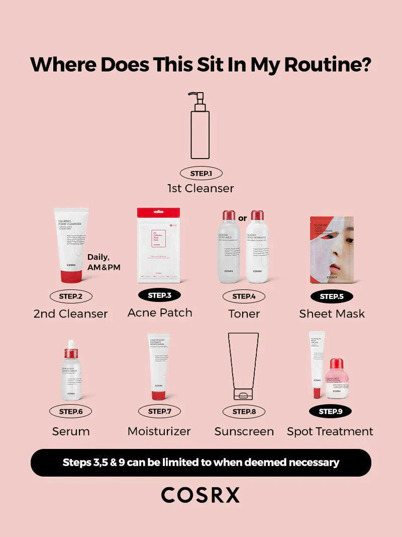 Cosrx - Ac Collection Blemish Spot Clearing Serum