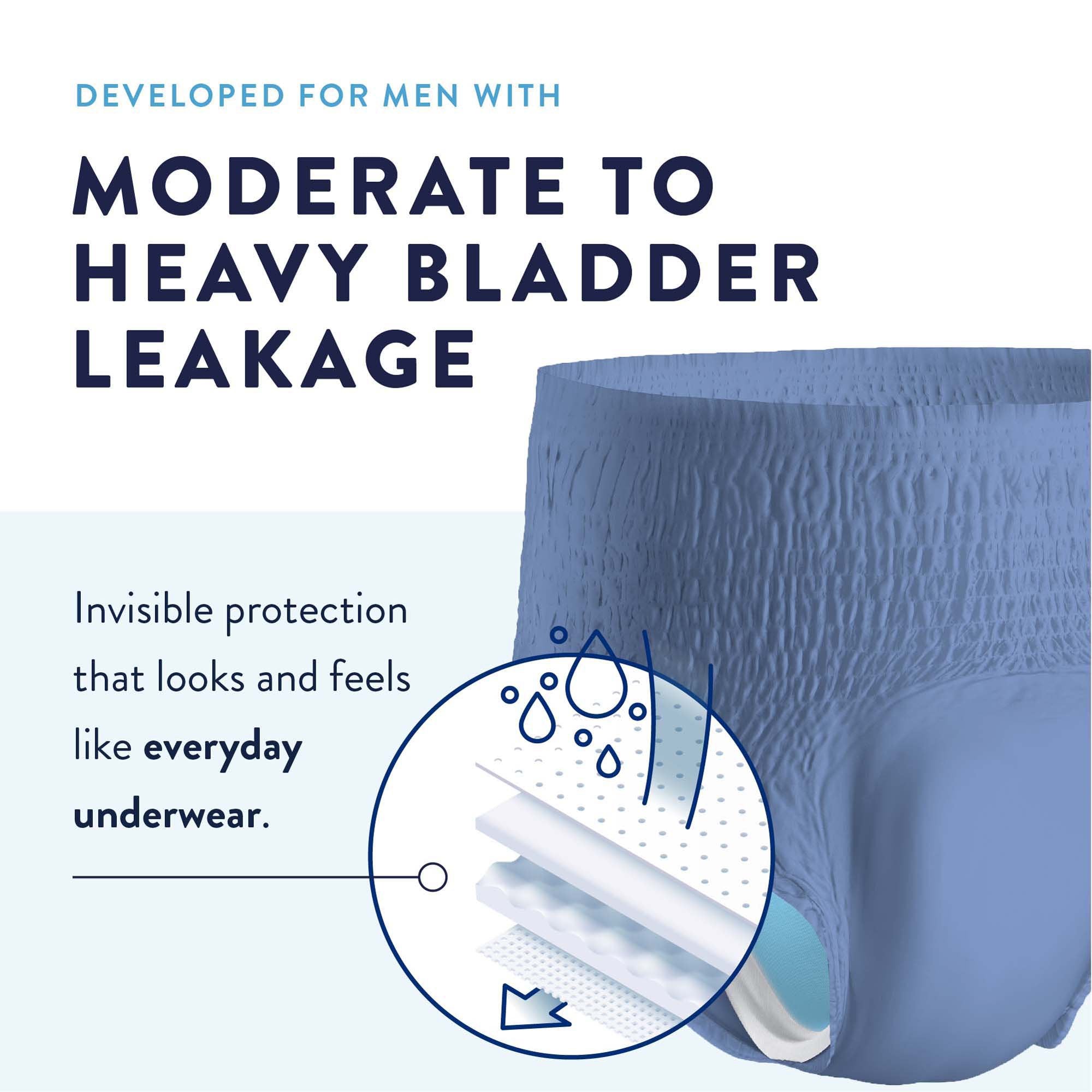 Prevail® Per-Fit® Men Adult Moderate Absorbent Underwear, Medium, White PFM-512