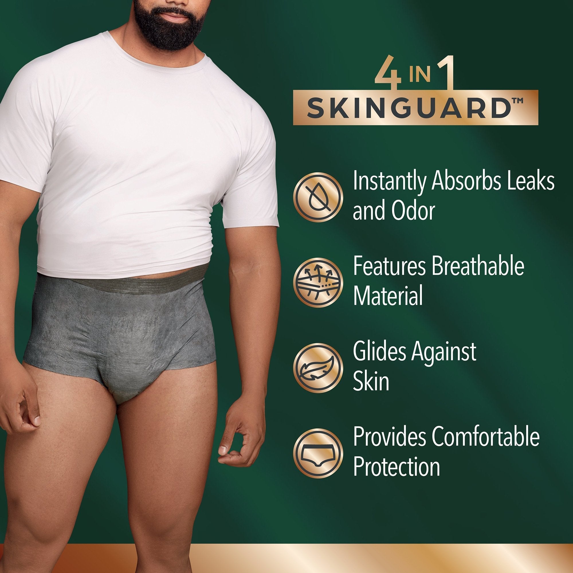 Depend® Real Fit® Underwear for Men, Small/Medium 55426