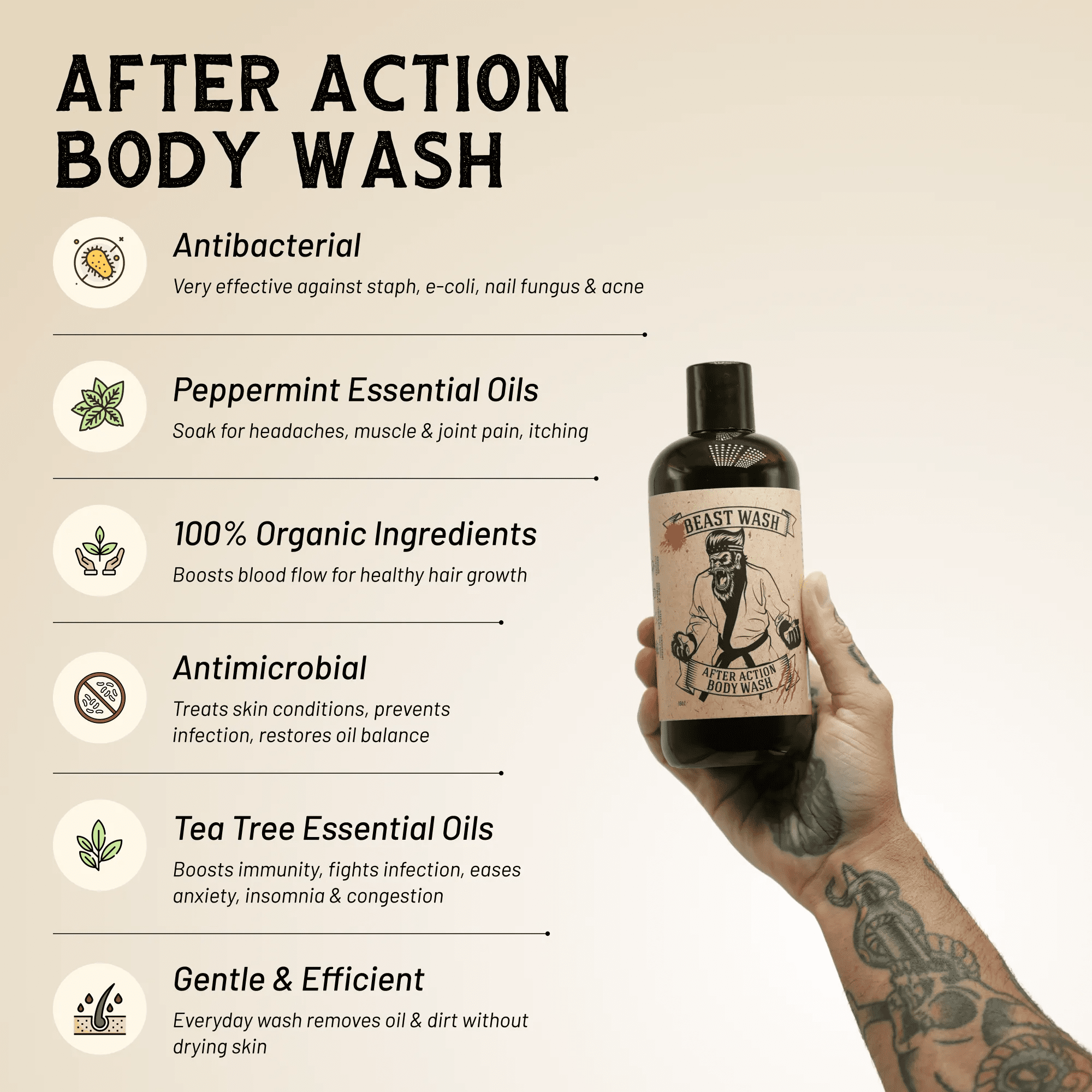 After Action Body Wash - PhishStones Products
