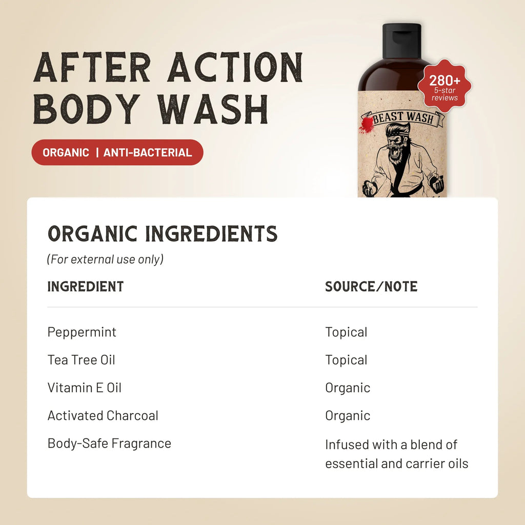 After Action Body Wash - PhishStones Products