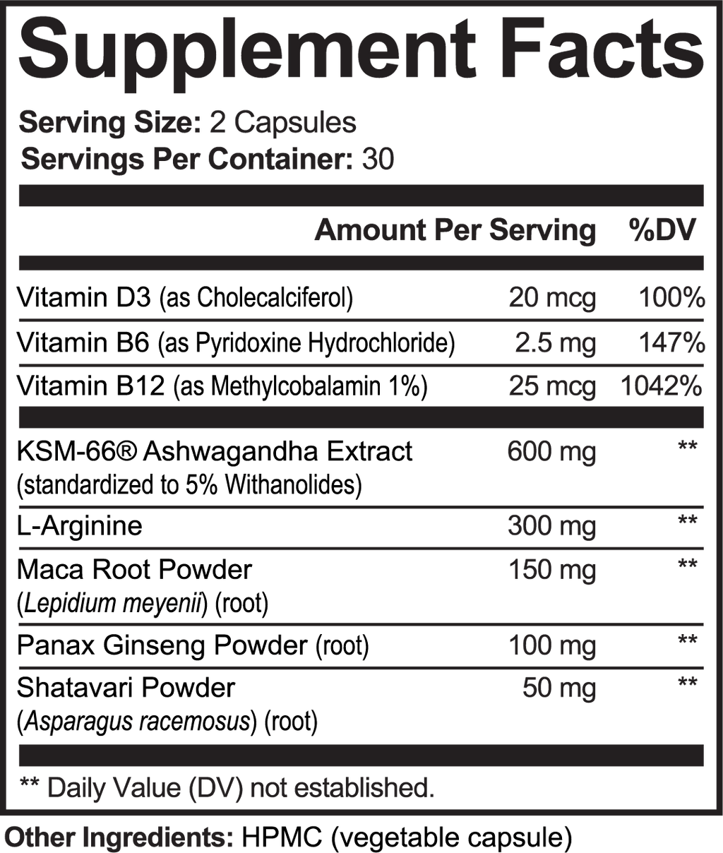 Ashwagandha Plus - PhishStones Products